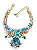 NECKLACE 2447 TURQUOISE